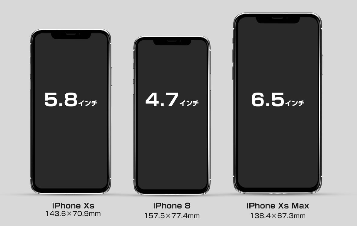 Iphone Xs Maxは大きい Xs Xrと比較まとめ Xsと性能は変わらない